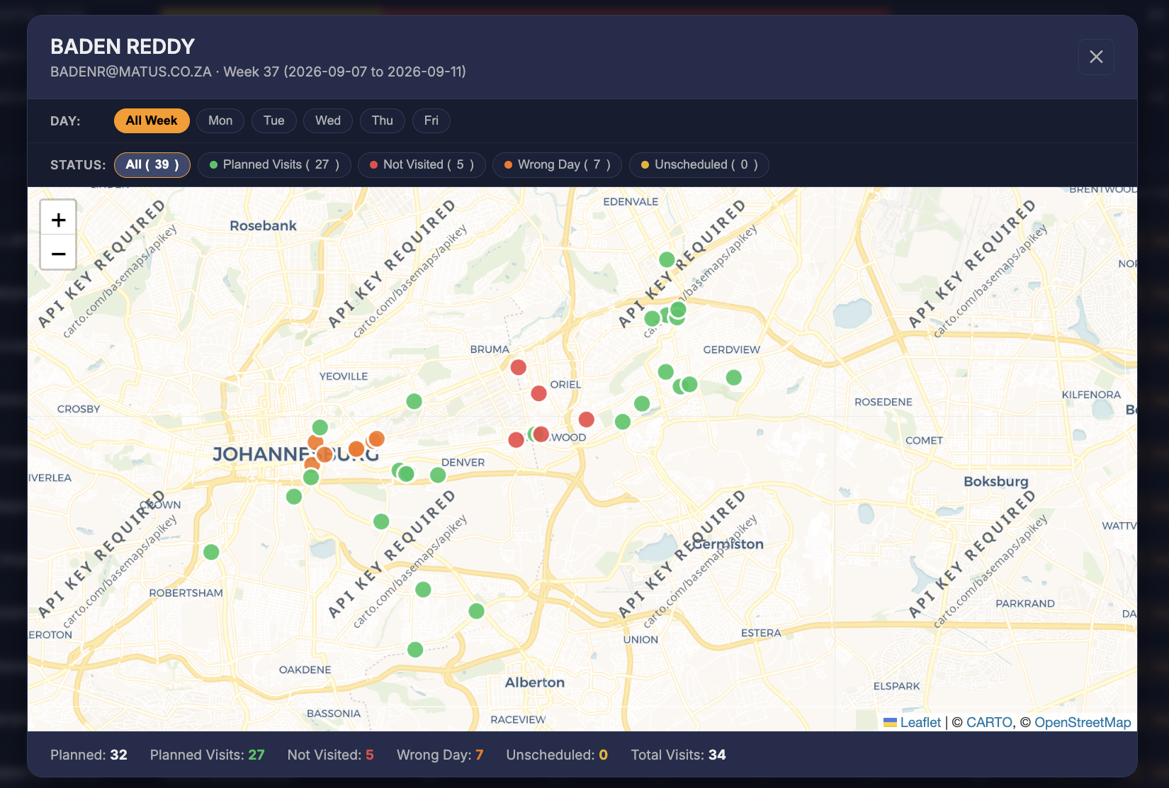 Complete Visibility and Tracking Dashboard